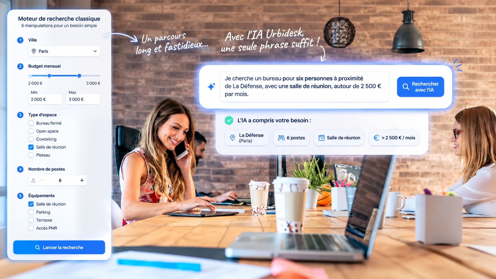 Le bureau idéal pour votre activité professionnelle