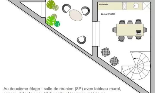 Espaces de coworking  idéal pour votre activité professionnelle à Reims